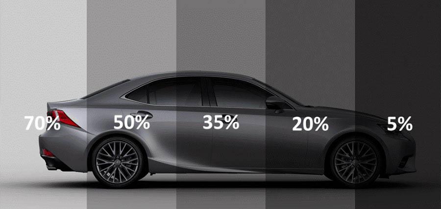بهترین درصد شیشه دودی - شیشه دودی خودرو در اصفهان